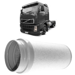 filtro-ar-interno-volvo-fh12-fh440-fh520-fm12-fm380-nh12-mahle-lxs282-hipervarejo-1