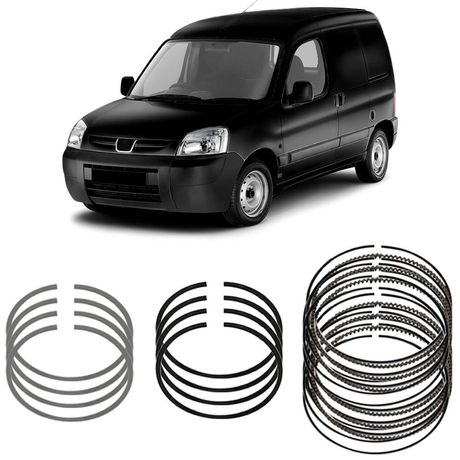 Conteúdo de marcação