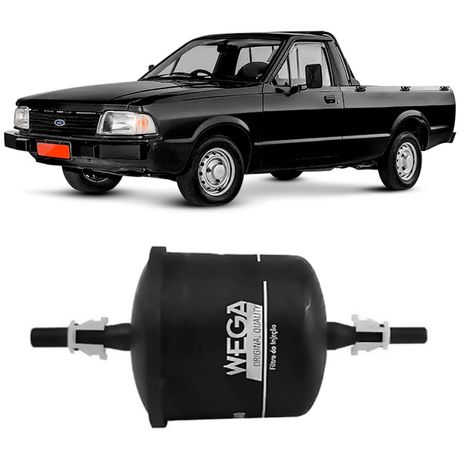 Conteúdo de marcação