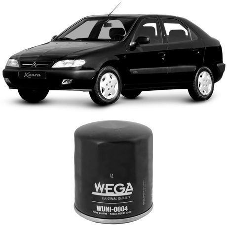 Conteúdo de marcação