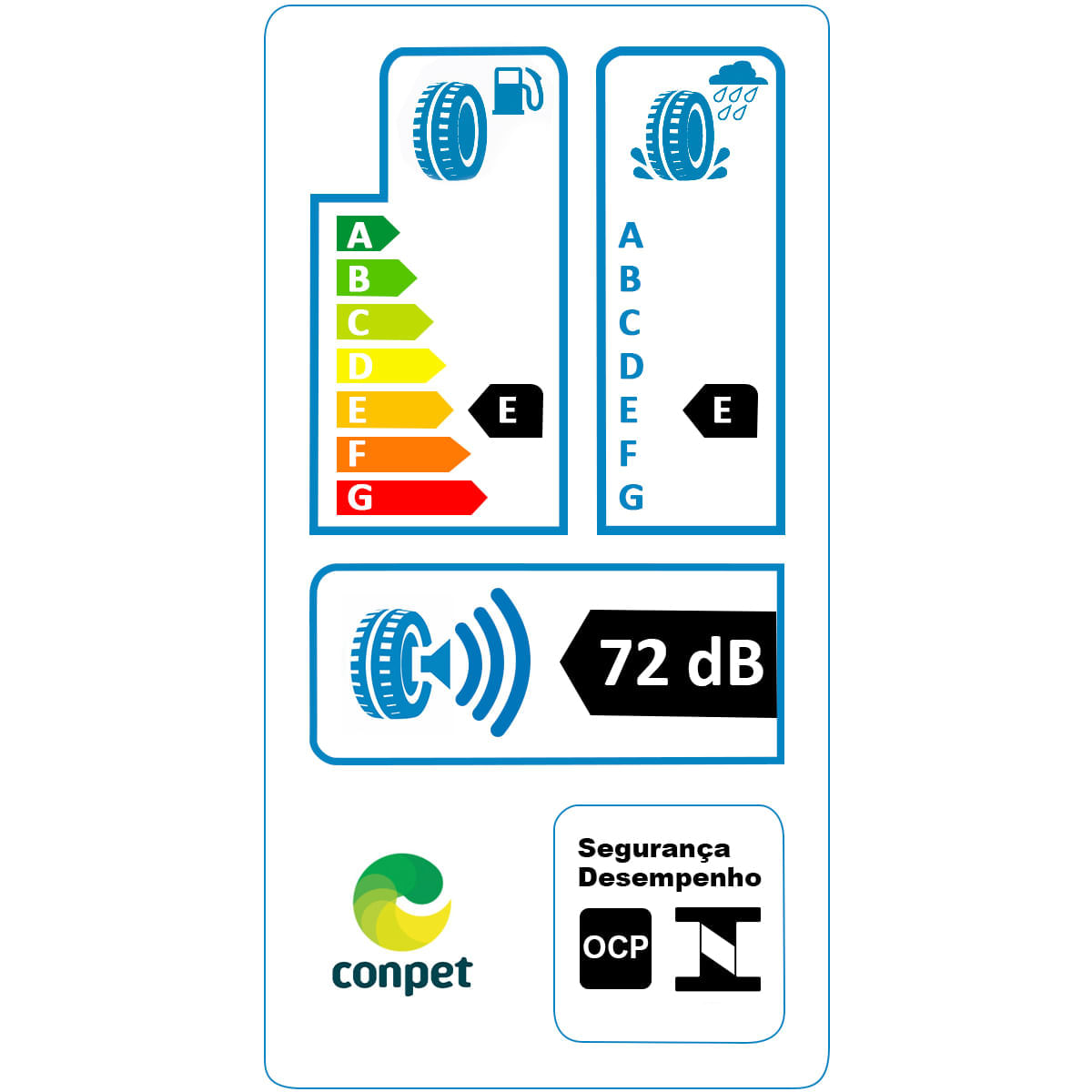 Etiqueta de desempenho de pneu Semperit Comfort Life 2 mostrando eficiência energética E, aderência E e ruído 72 dB