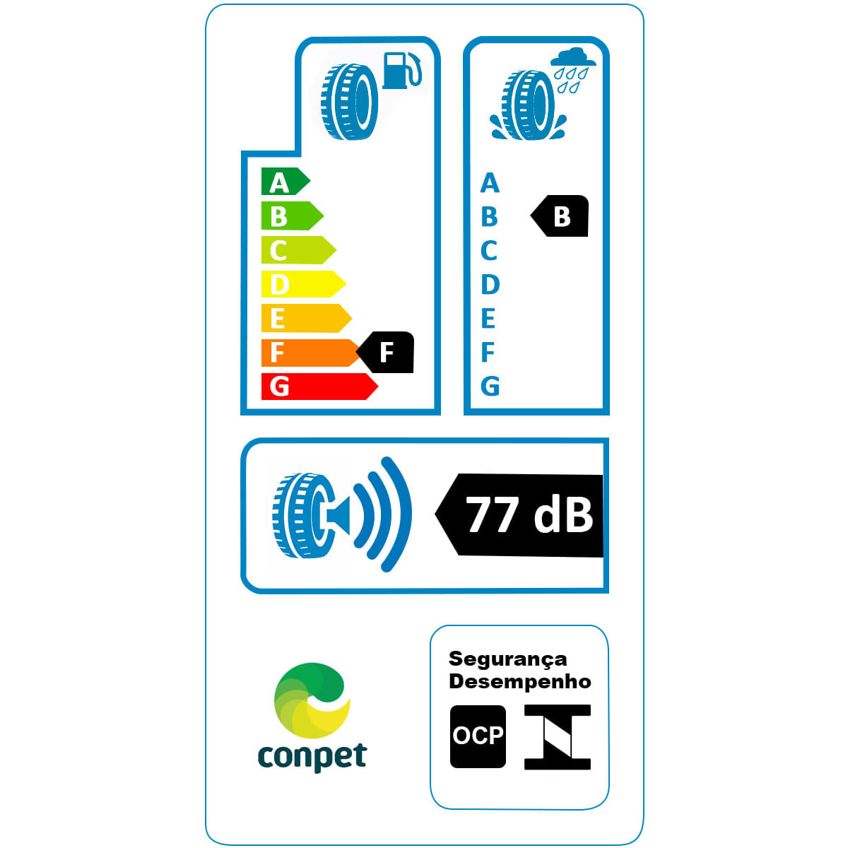Etiqueta de desempenho do pneu Xbri Brutus T/A mostrando eficiência energética F, aderência B e ruído 77 dB