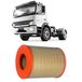 filtro-ar-mercedes-benz-atego-1728-om-926-la-2007-a-2010-ars9841-tecfil-hipervarejo-1