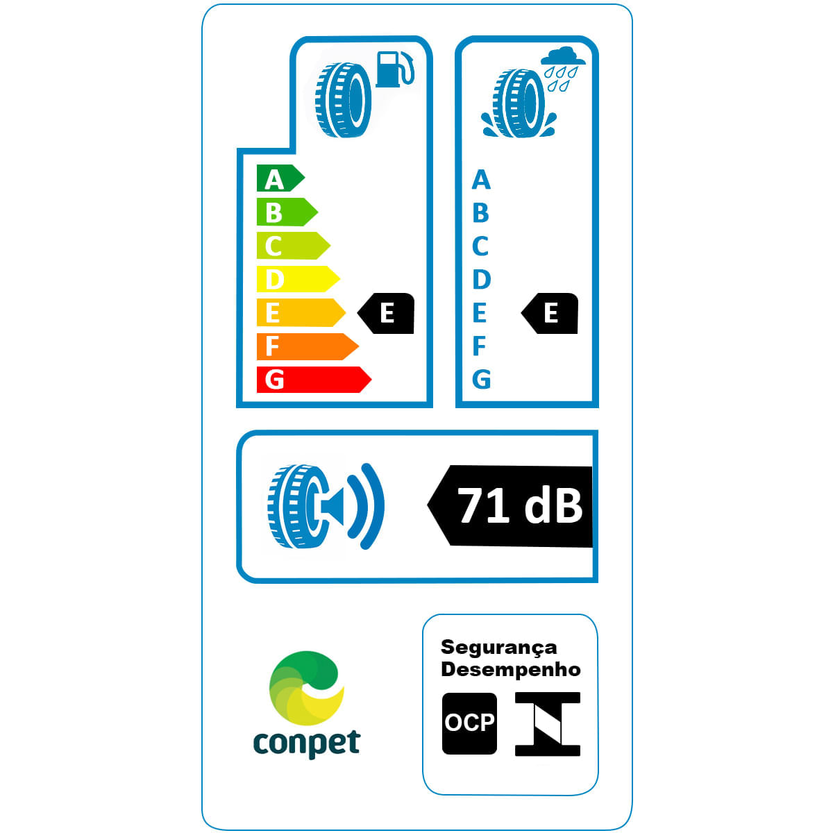 Selo de eficiência do pneu XBRI Forza A/T 2 mostrando consumo de combustível, aderência no molhado e nível de ruído externo