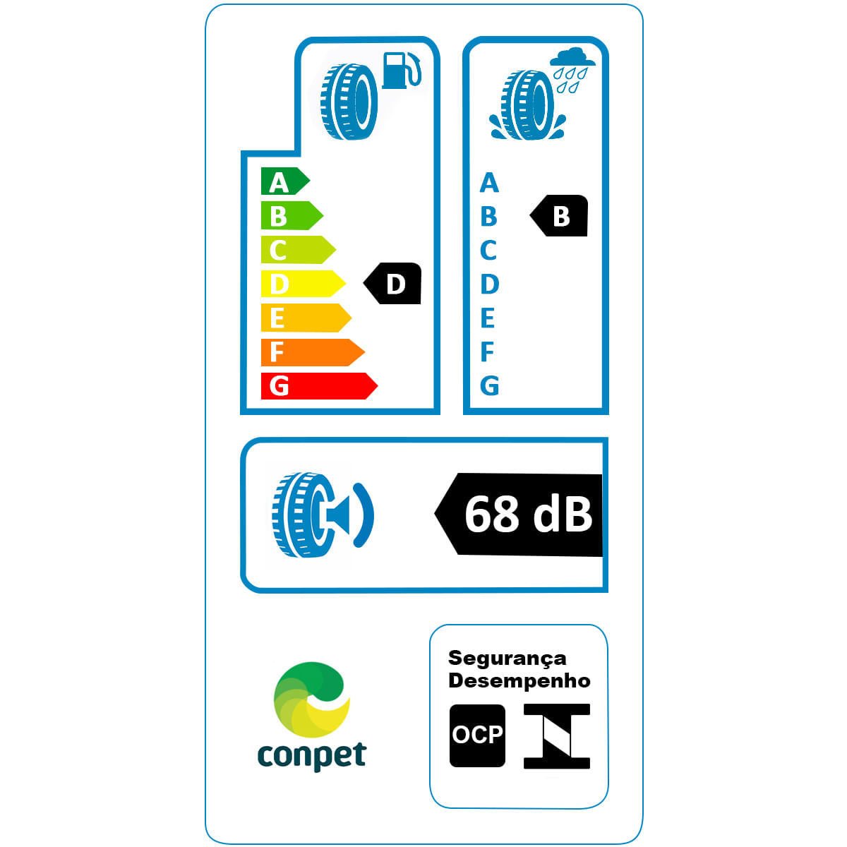 Etiqueta de desempenho do pneu Argantis mostrando eficiência energética D, frenagem B e ruído 68 dB