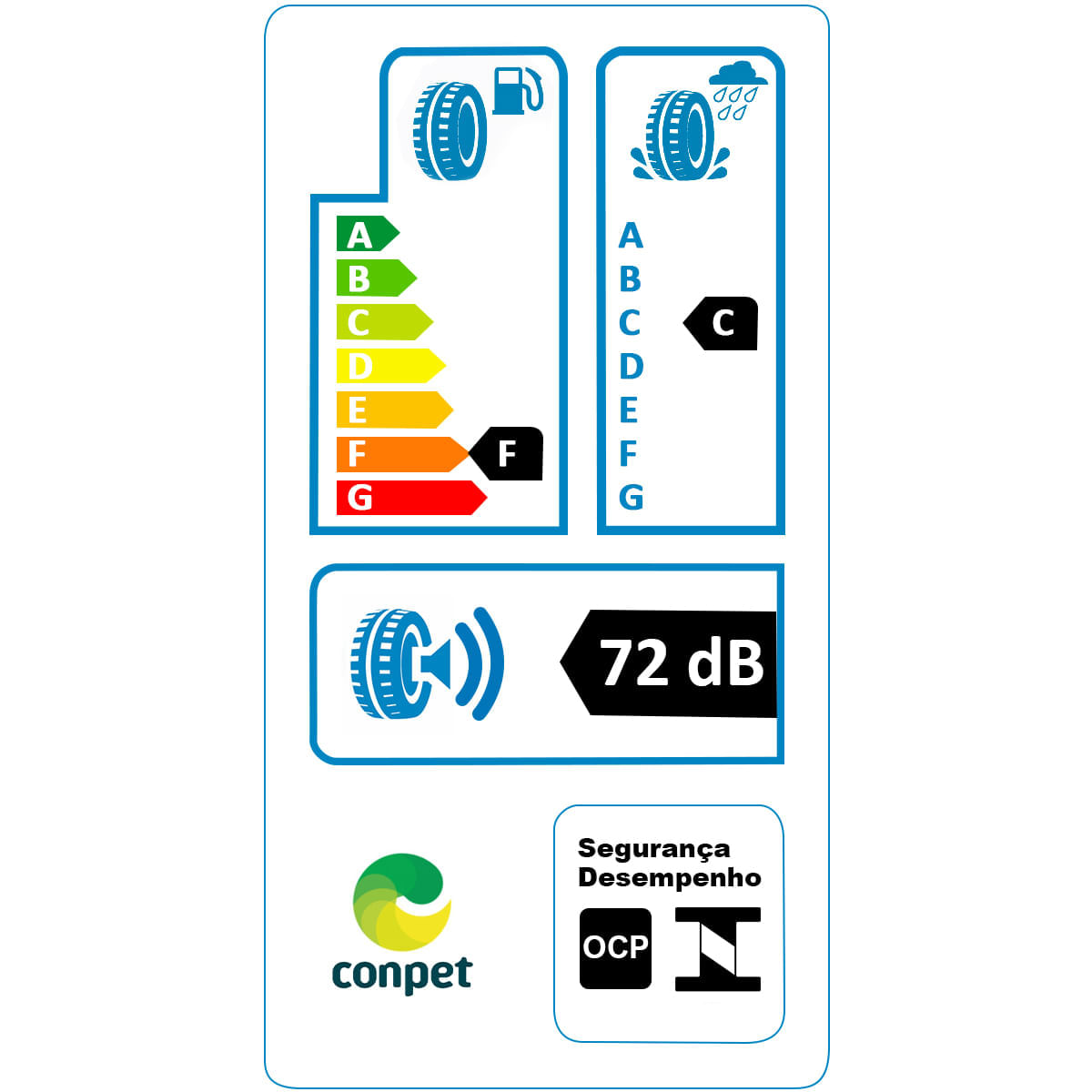 Etiqueta de eficiência energética do pneu Continental ContiPremiumContact SSR Run Flat mostrando consumo de combustível, aderência e nível de ruído