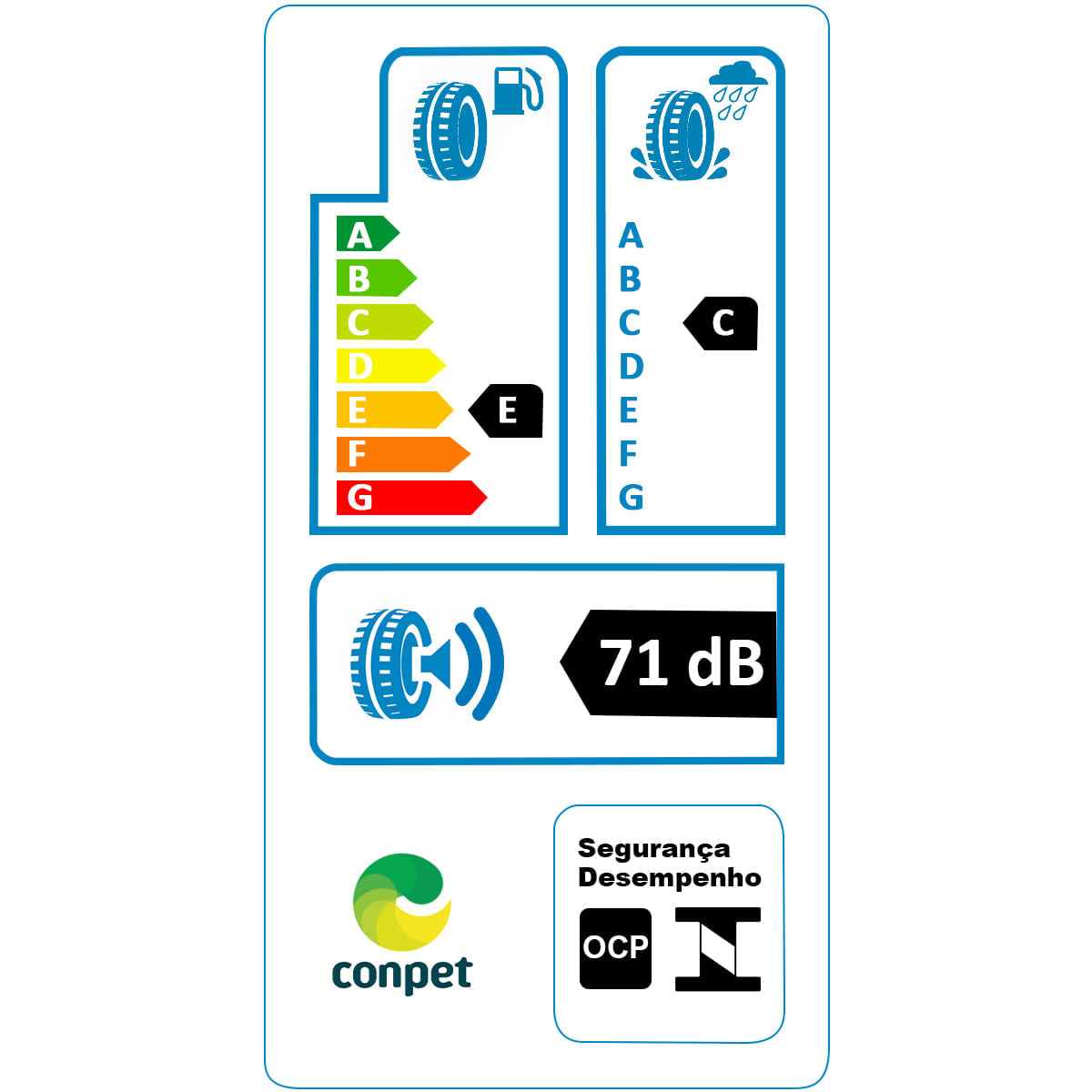 Etiqueta de eficiência do pneu Ling Long Green Max HP010 com classificação de consumo, aderência e ruído