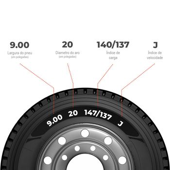 pneu-pirelli-anteo-aro-20-9-00-20-140-137j-14pr-at59-borrachudo-rodoviario-hipervarejo-5