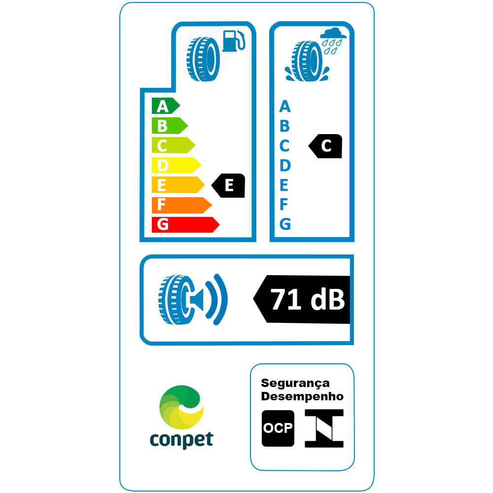 Etiqueta de eficiência energética do pneu Linglong 195/60R16 mostrando consumo de combustível E, aderência C e ruído 71 dB