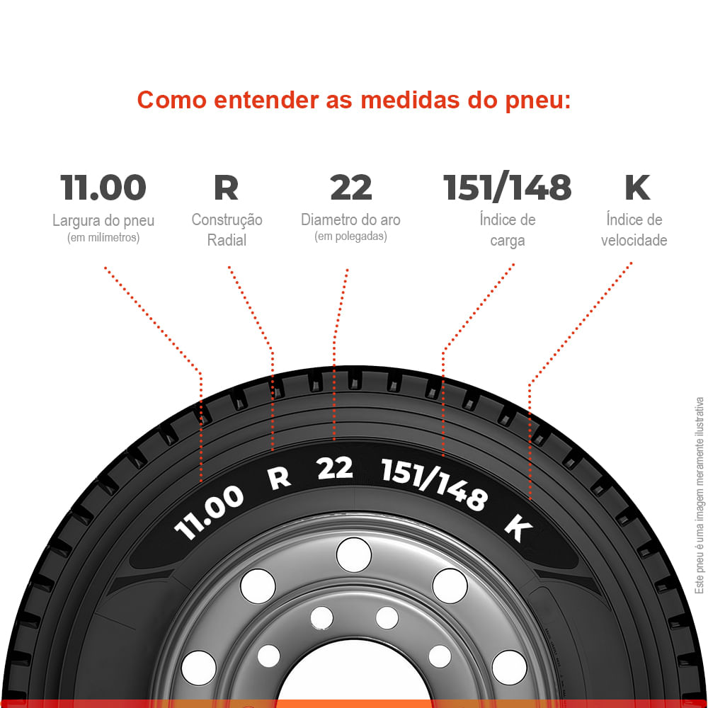 Pneu Pirelli Aro 22 11.00r22 151/148K TT TG01 Borrachudo Misto - Fortbras