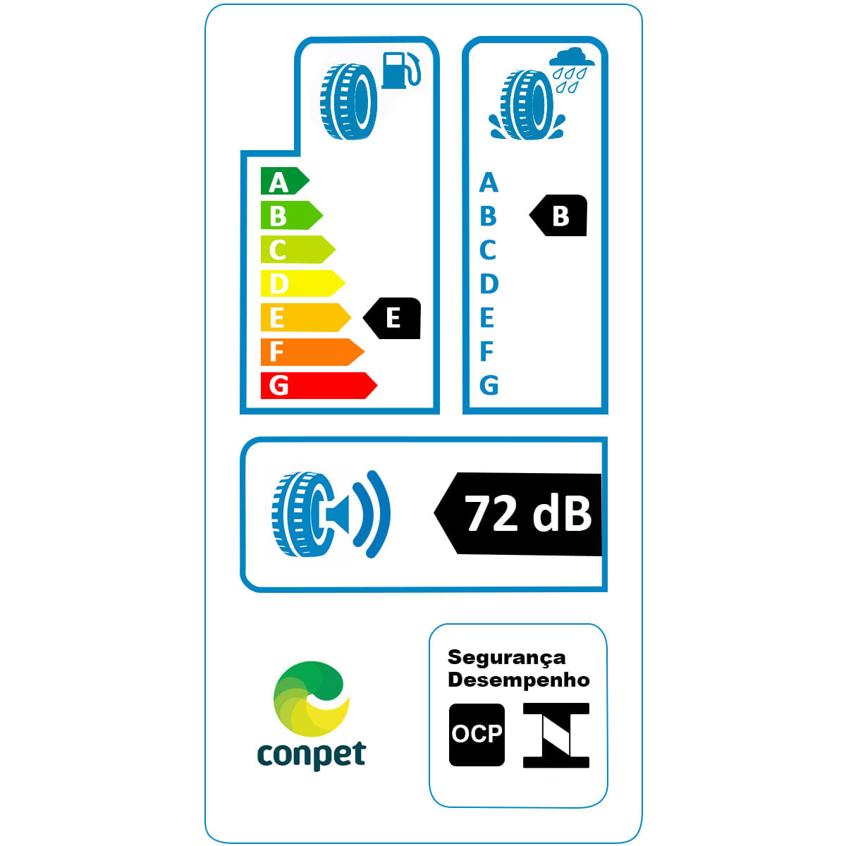 Etiqueta de eficiência do pneu Sunset mostrando consumo de combustível E, aderência B e ruído 72 dB