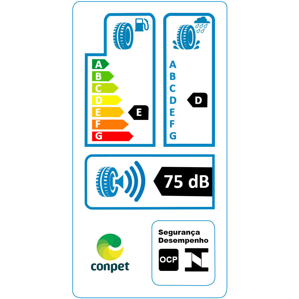Etiqueta de desempenho do pneu Doublestar DSR116 mostrando eficiência de combustível E, aderência D e ruído externo 75 dB