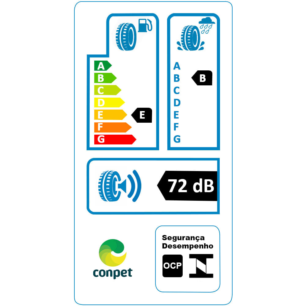 Etiqueta de eficiência energética do pneu Sunset mostrando consumo E, aderência B e ruído 72 decibéis