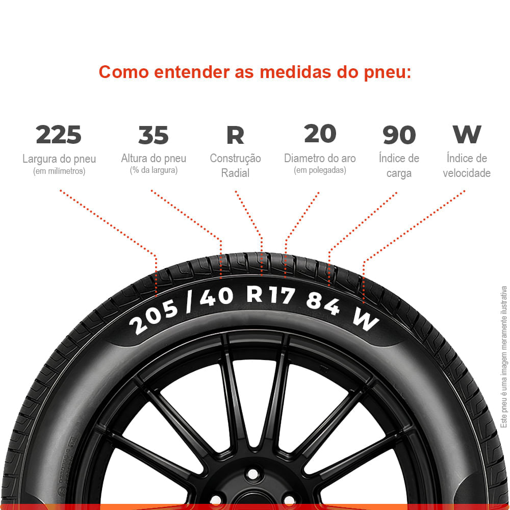 Etiqueta INMETRO com informações de eficiência energética, frenagem e ruído do Pneu Goodride Sport SA37