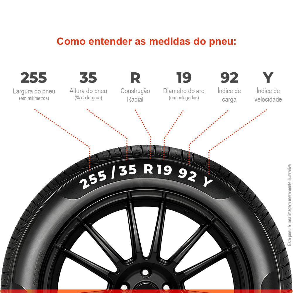 Etiqueta de eficiência energética do pneu Continental ContiSportContact 5P mostrando consumo E, aderência A e ruído 73 dB com selos Conpet, OCP e INMETRO