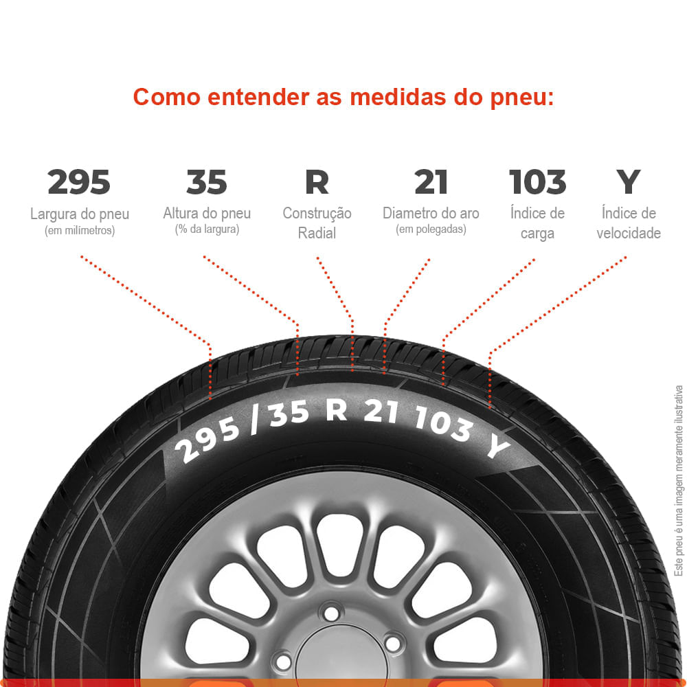 Etiqueta de eficiência do pneu Continental aro 21 295/35r21 103Y FR ContiSportContact 5P SUV NO mostrando consumo de combustível C, aderência A e ruído 74 dB