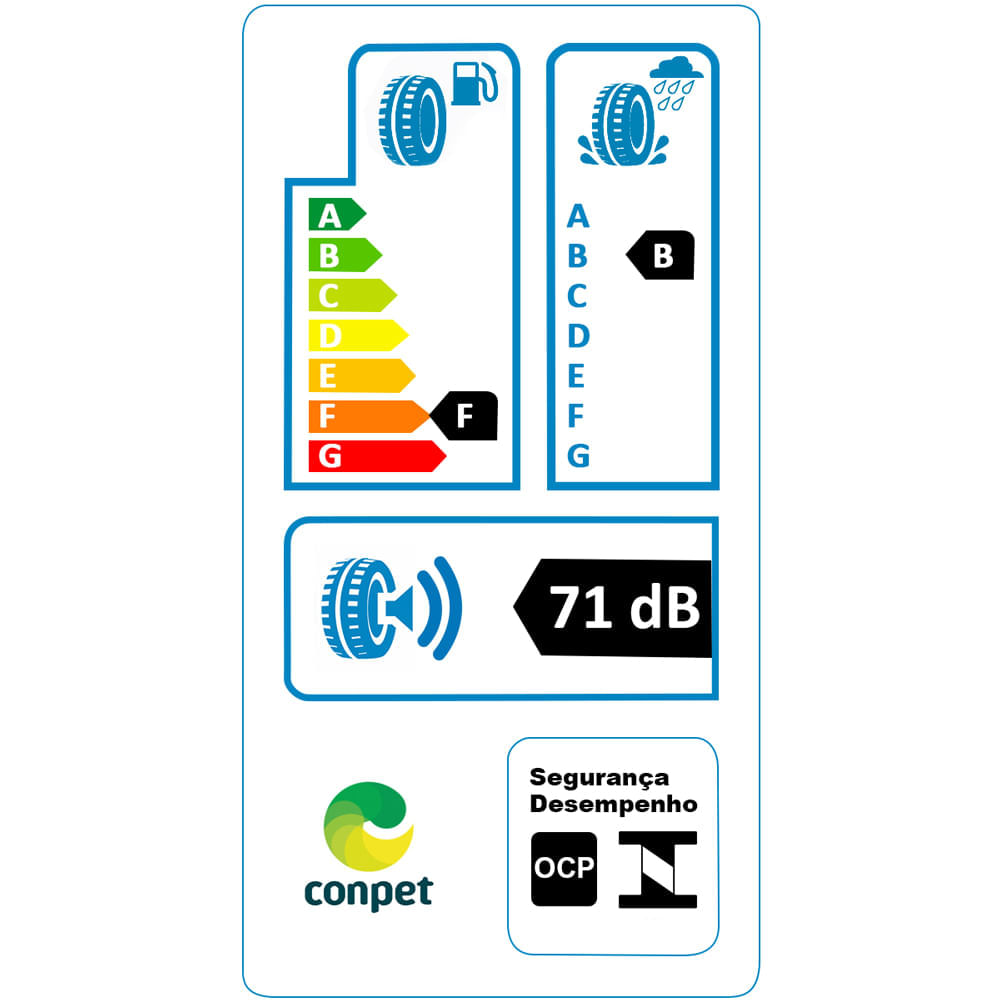 Etiqueta de eficiência energética do pneu Xbri Brutus T/A com classificação F em resistência, B em frenagem e 71 dB de ruído externo