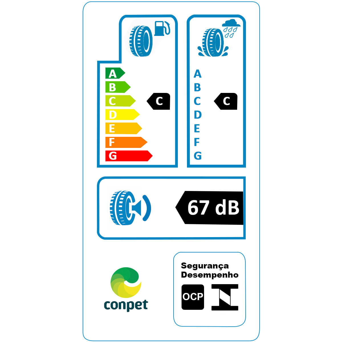 Etiqueta de eficiência energética do pneu Aderenza 195/60R15 88V com classificações de consumo, aderência e ruído.