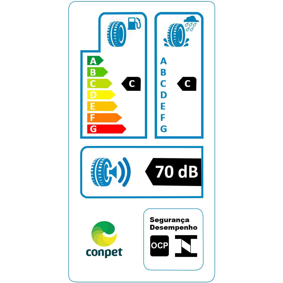 Etiqueta de eficiência do pneu Aderenza 195/40r17 81W mostrando consumo C, frenagem C e ruído 70 dB