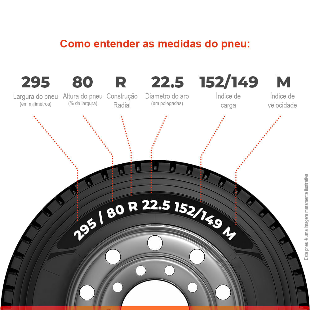 Etiqueta de eficiência do pneu Xbri Ecoway F1 Liso Rodoviário mostrando classificação energética E, aderência C, ruído 73 dB e selo Conpet