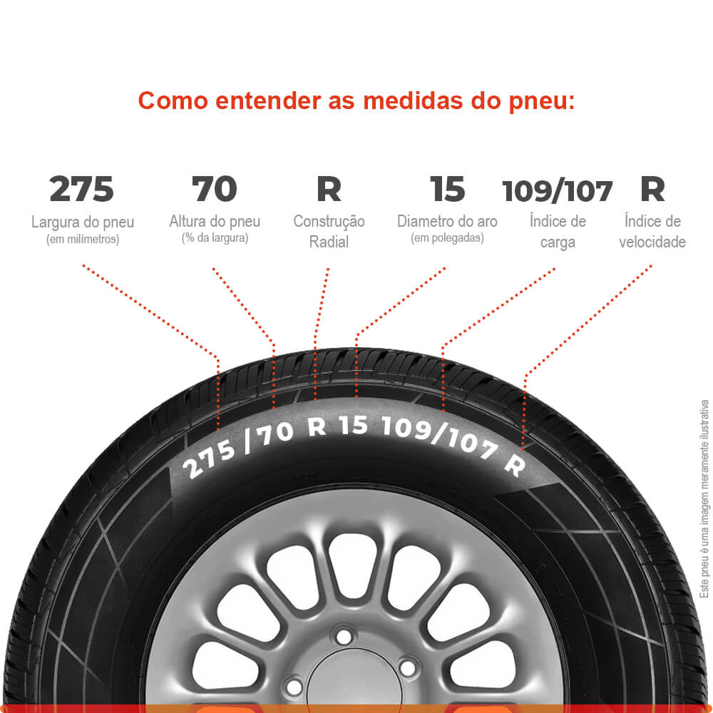 Etiqueta de eficiência do pneu XBRI Cargoplus 2 mostrando classificação C para consumo de combustível, aderência A em piso molhado e nível de ruído 72 decibéis, com selo do INMETRO