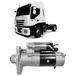 motor-partida-arranque-24v-eurocargo-stralis-2005-a-2019-delco-remy-35014-hipervarejo-1