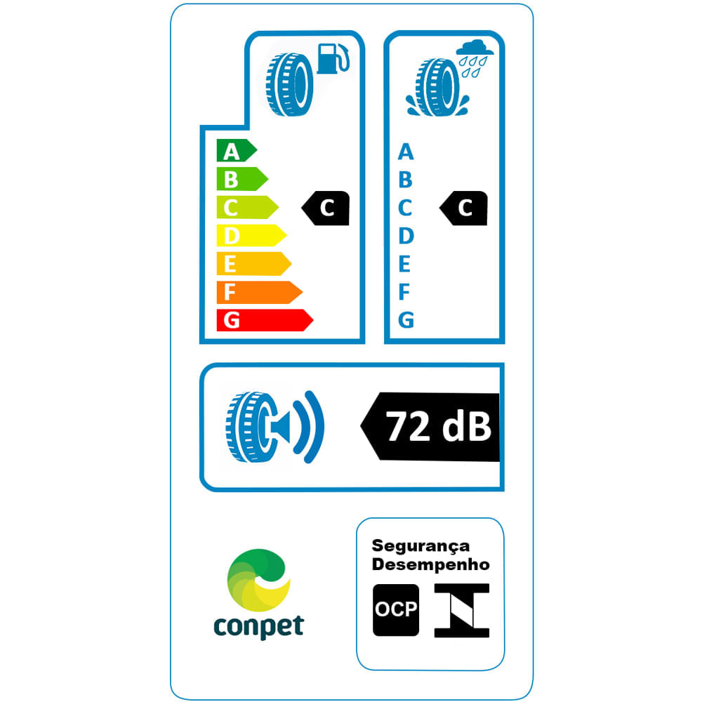 Selo INMETRO do pneu Continental Powercontact 2 com classificação de consumo, aderência e ruído