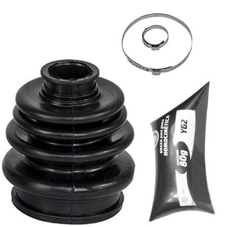 Conteúdo de marcação