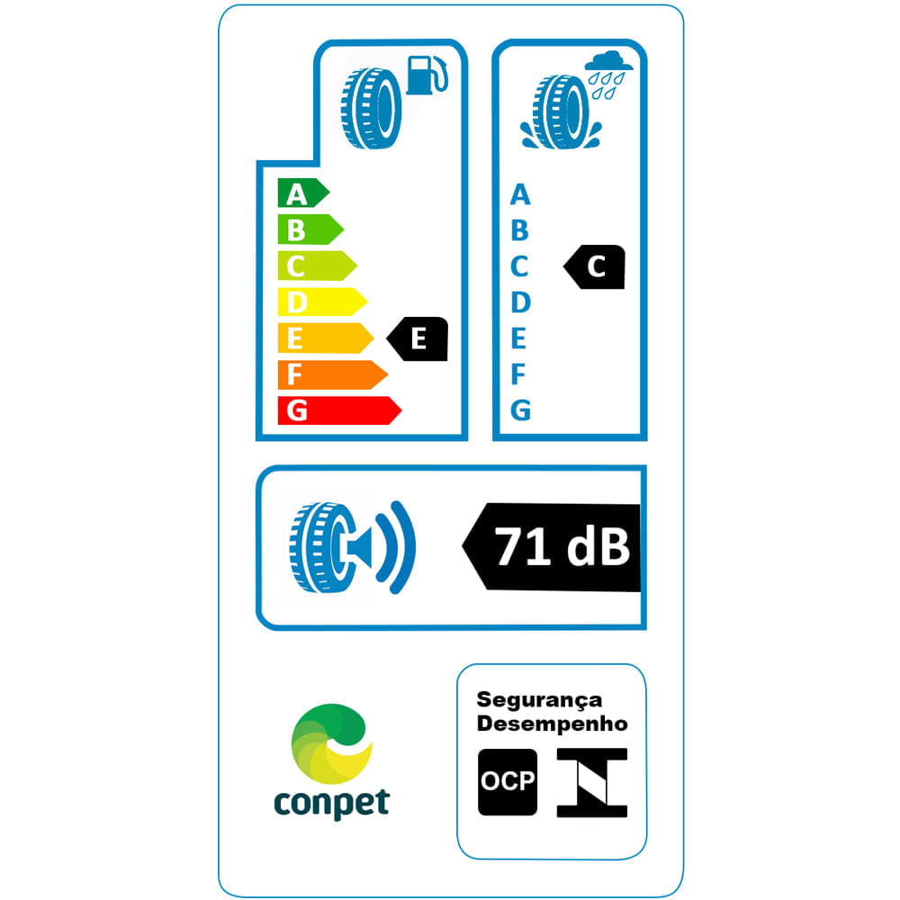 Etiqueta de eficiência do pneu Linglong Crosswind HP010 mostrando consumo de combustível, aderência em piso molhado e nível de ruído externo