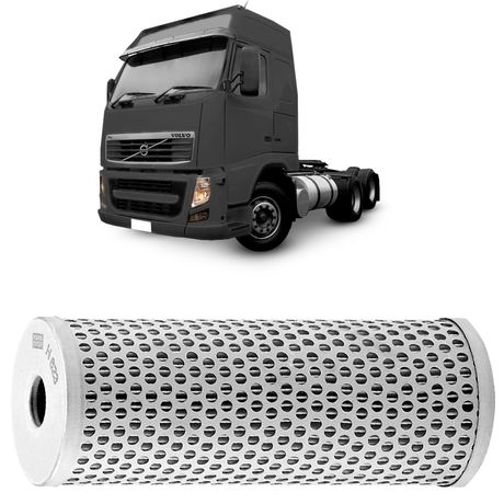 Conteúdo de marcação