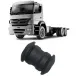 Bucha-Traseira-Mercedes-Benz-Atego-2004-a-2011-Veiculo-adequado