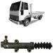 Cilindro-Auxiliar-Embreagem-Ford-Cargo-1990-a-2019-RDA1399-Veiculo-ade