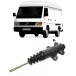 Cilindro-Auxiliar-MB-180-94-a-1996-Mercedez-Benz-Veiculo-adequado