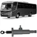 Cilindro-Mestre-Emb-MB-Onibus-OF-1218-1417-1418-1722-2009-2011-Mercede